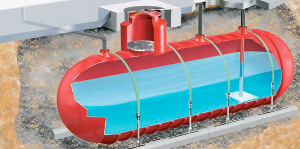Underground Water Tanks