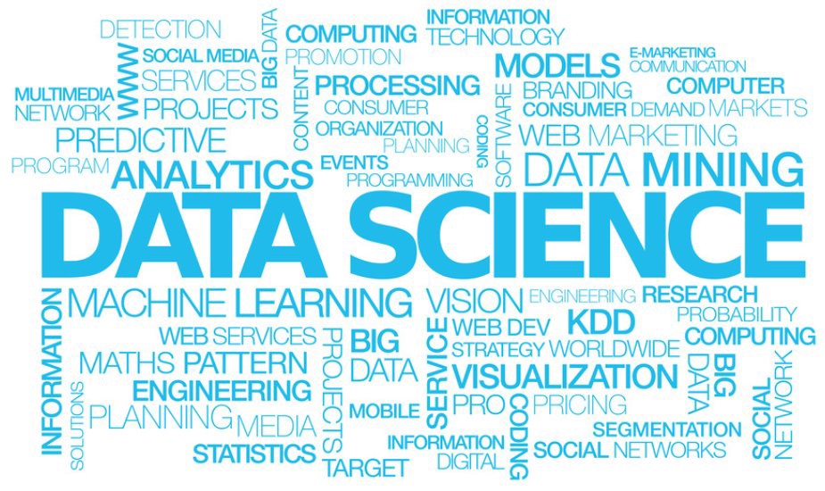 Why Data Science Is the Most In-demand Skill Now & How Can You Prepare For It?