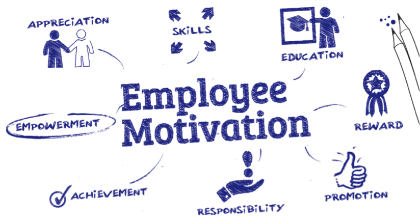5 Surefire Ways To Keep Your Employees Motivated At Work